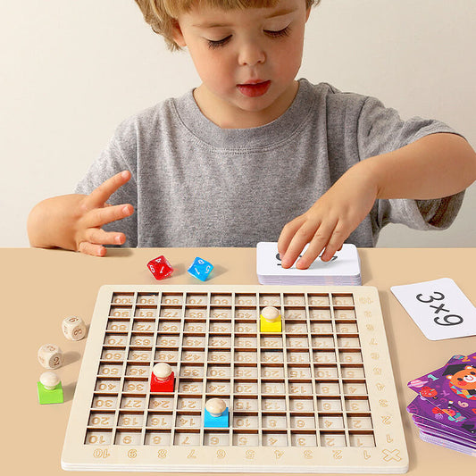 Children's number arithmetic. board game. Add multiplication