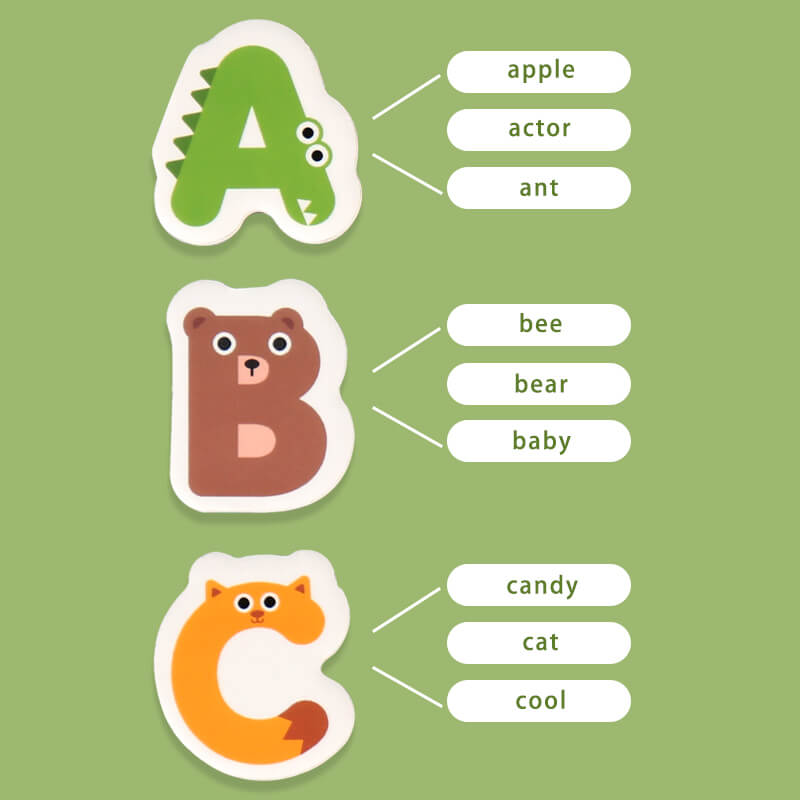 Magnetic 26 shape letters.Cognitive teaching aids.Magnetic fridge magnets.Children's English learning