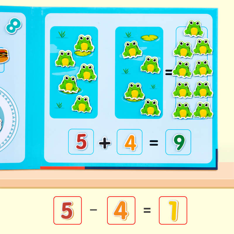 Digital decomposition.Mathematical addition and subtraction operations.Thinking training.Mathematical Enlightenment.Early education toys