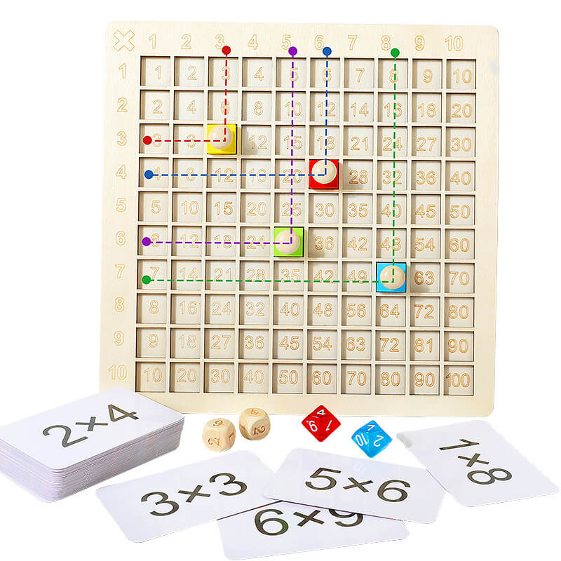 Children's number arithmetic. board game. Add multiplication