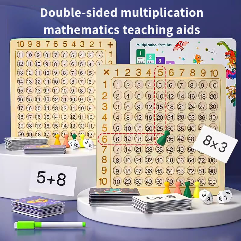 Children's number arithmetic. board game. Add multiplication