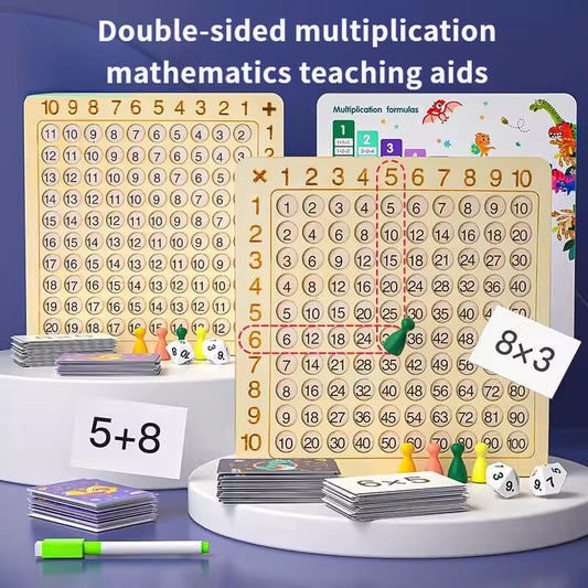 Children's number arithmetic. board game. Add multiplication