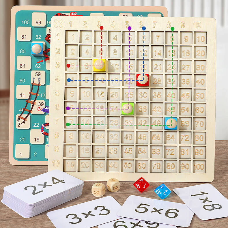 Children's number arithmetic. board game. Add multiplication