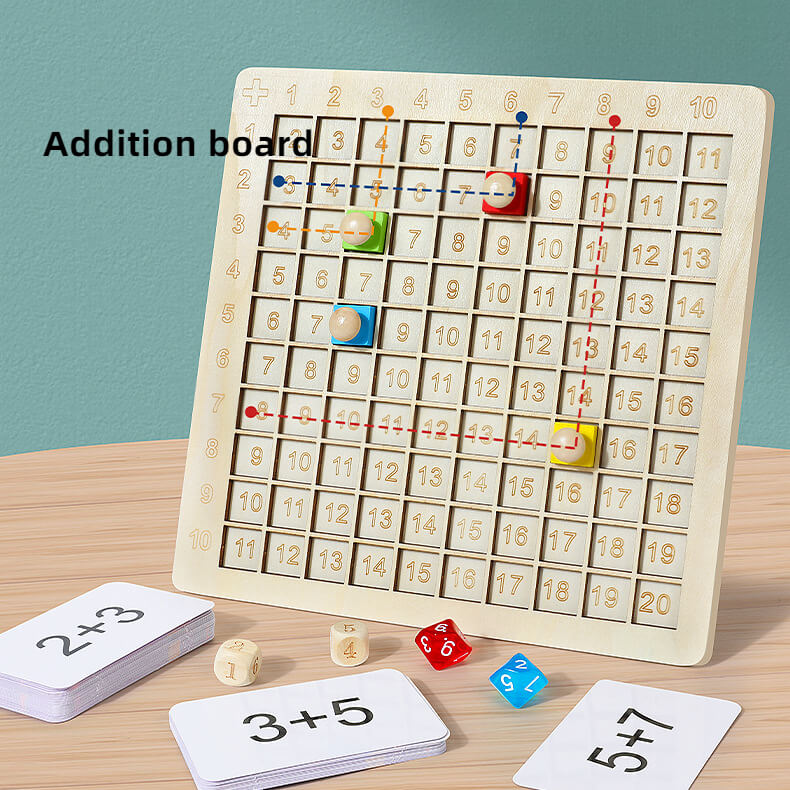 Children's number arithmetic. board game. Add multiplication