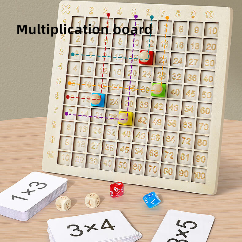 Children's number arithmetic. board game. Add multiplication