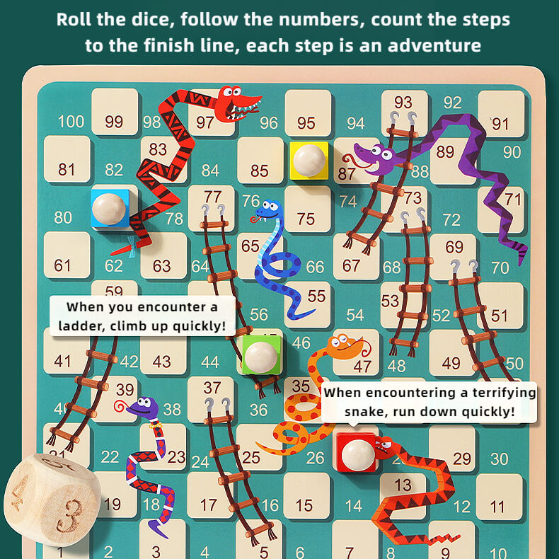 Children's number arithmetic. board game. Add multiplication