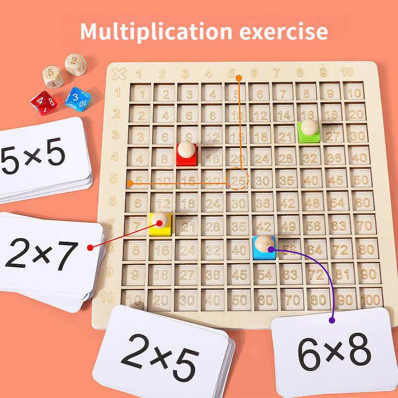 Children's number arithmetic. board game. Add multiplication